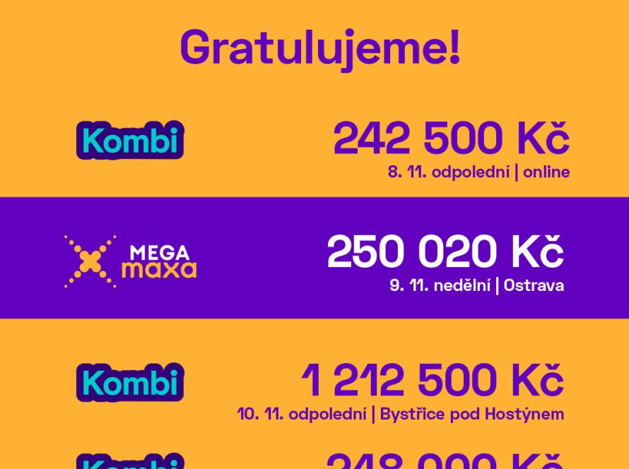 maxa nadělovala náhled
