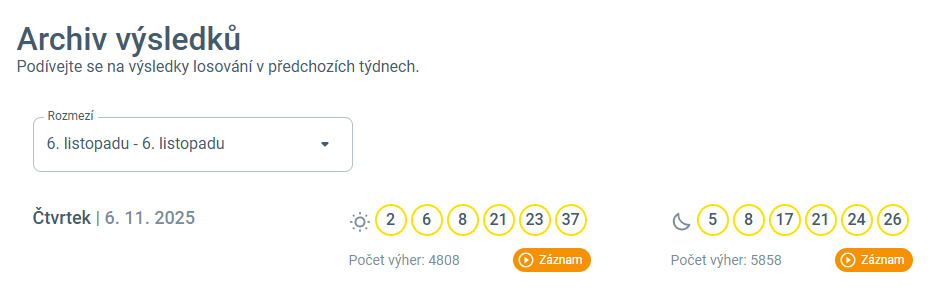 milionová výhra dvacet za 20,- čísla