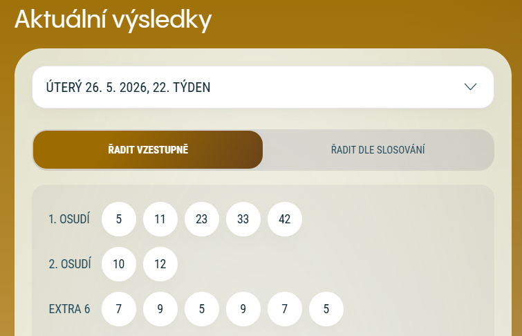 historicky nejvyšší výhra eurojackpot výsledky